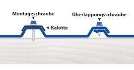 Montageschrauben